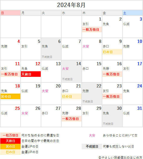 2024年8月の一粒万倍日・天赦日・寅の日・巳の日・大安カレンダー