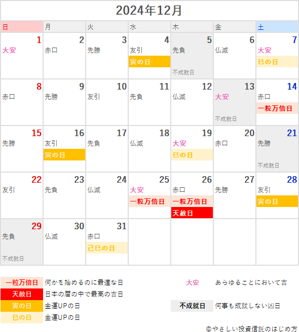2024年12月の一粒万倍日・天赦日・寅の日・巳の日・大安カレンダー