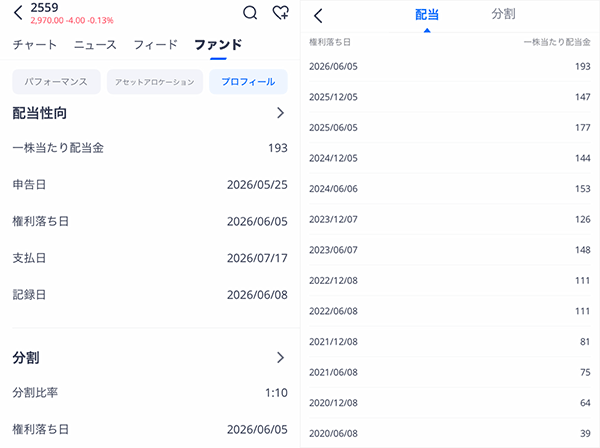 Webullアプリの2559配当情報