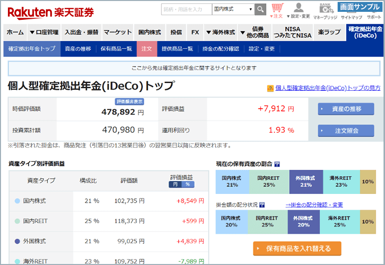 楽天証券のideco(イデコ・個人型確定拠出年金)