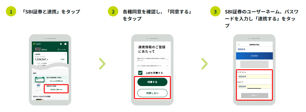 OliveとSBI証券の連携方法