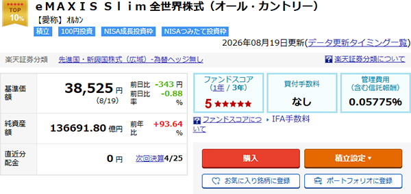 オルカンの商品ページ