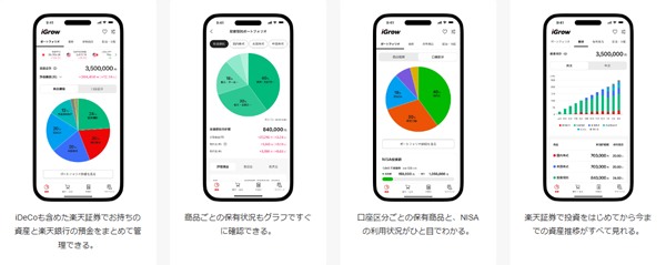 「iGrow™」のイメージ画面