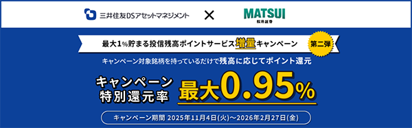 最大1％貯まる投信残高ポイントサービス増量キャンペーン第二弾