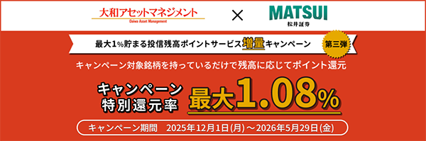 最大1％貯まる投信残高ポイントサービス増量キャンペーン第三弾