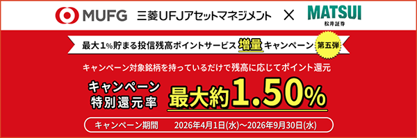 最大1％貯まる投信残高ポイントサービス増量キャンペーン第四弾