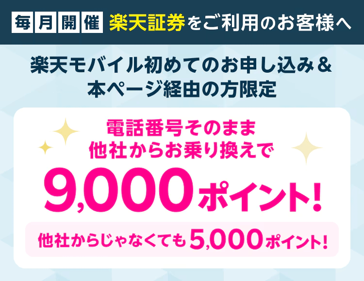 楽天モバイル オンラインお申し込みでポイントプレゼント