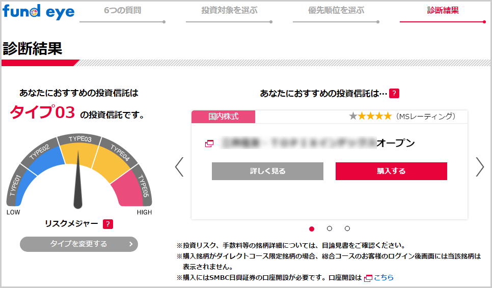 『fund eye』診断結果