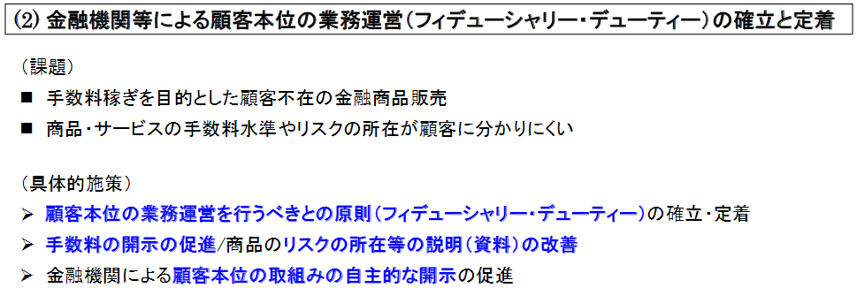 ひふみ投信のキャプチャ