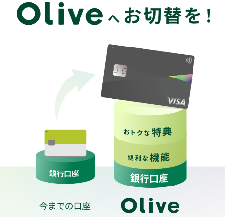 三井住友カードからOliveへの切り替えるデメリットとメリット【ゴールドカードがおすすめ】
