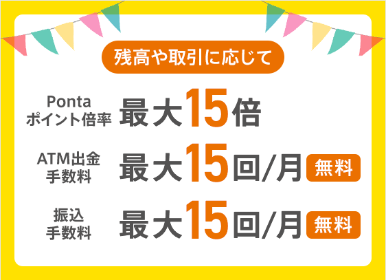 auじぶん銀行のじぶんプラスを攻略【ひどい？メリットがなくなった？】