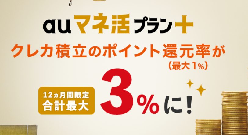 クレカ積立の還元ポイント比較