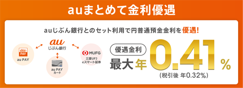 auじぶん銀行の普通預金金利