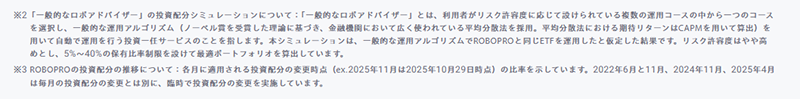ROBOPROと一般的なロボアドバイザーの投資配分の推移の違い