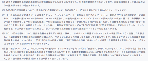 トランプ関税ショックの値動き
