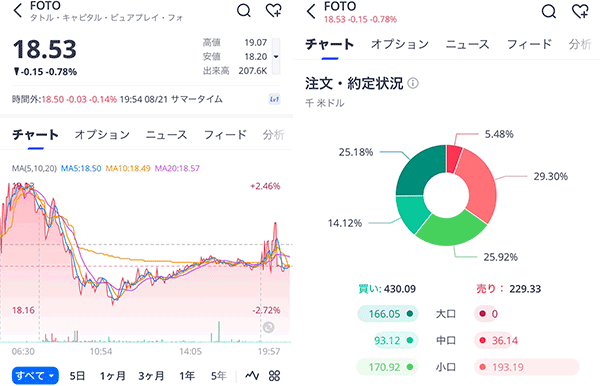 ウィブル証券のアプリ画面