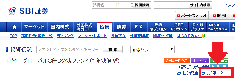 グローバル3倍3分法ファンドのイメージ