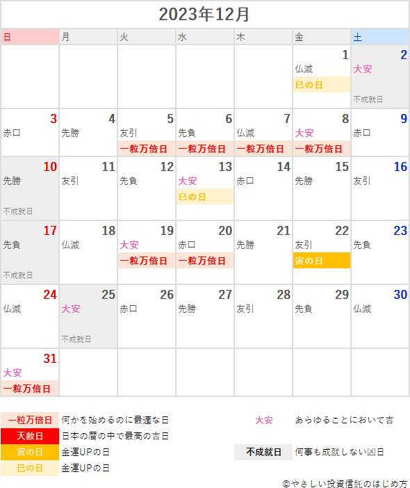 2023年12月の一粒万倍日・天赦日・寅の日・巳の日・大安カレンダー