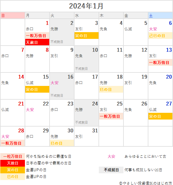 2024年1月の一粒万倍日・天赦日・寅の日・巳の日・大安カレンダー
