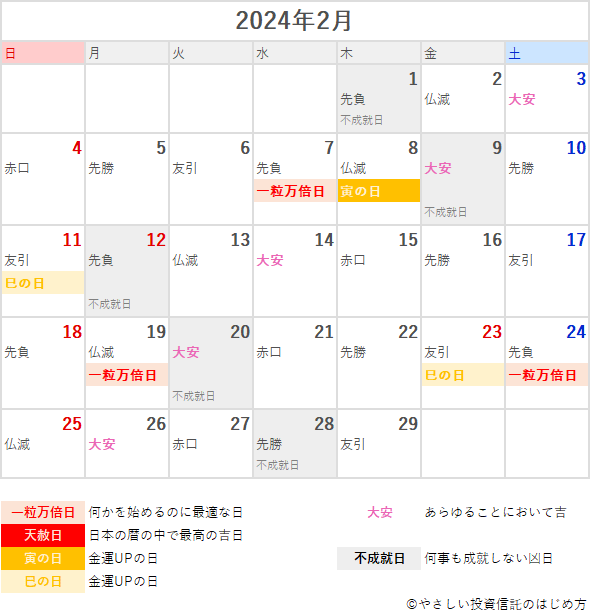 2024年2月の一粒万倍日・天赦日・寅の日・巳の日・大安カレンダー