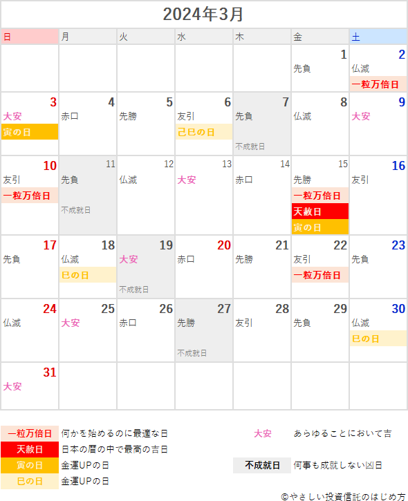 2024年3月の一粒万倍日・天赦日・寅の日・巳の日・大安カレンダー