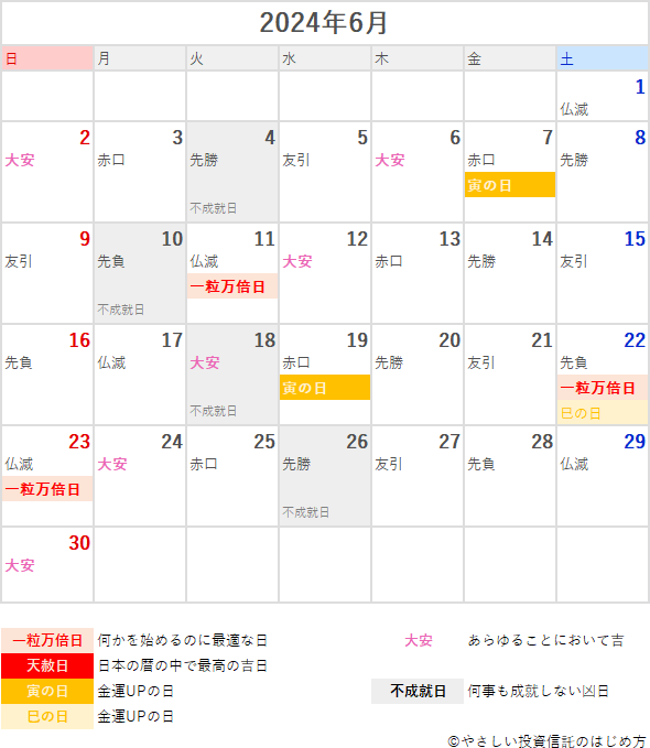 2024年6月の一粒万倍日・天赦日・寅の日・巳の日・大安カレンダー