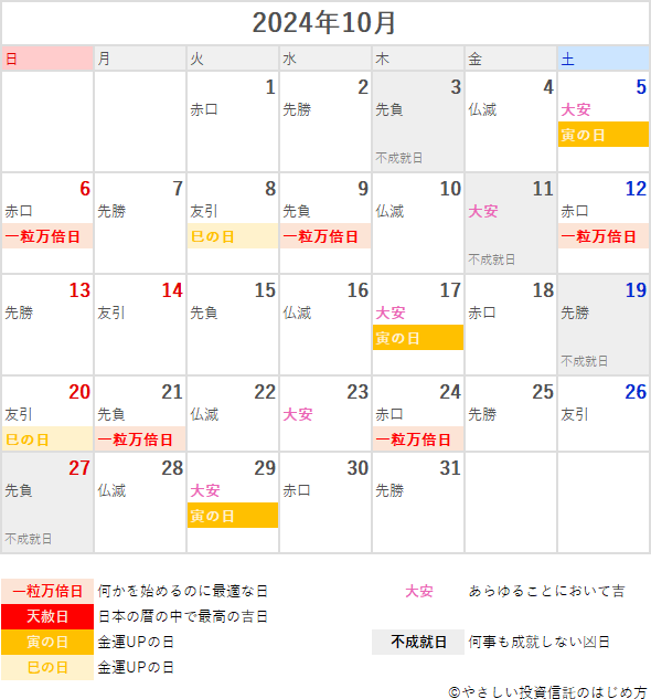 2024年10月の一粒万倍日・天赦日・寅の日・巳の日・大安カレンダー