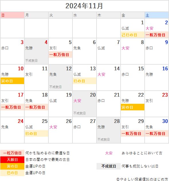 2024年11月の一粒万倍日・天赦日・寅の日・巳の日・大安カレンダー