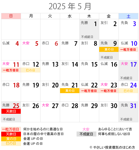 2025年5月の一粒万倍日・天赦日・寅の日・巳の日・大安カレンダー