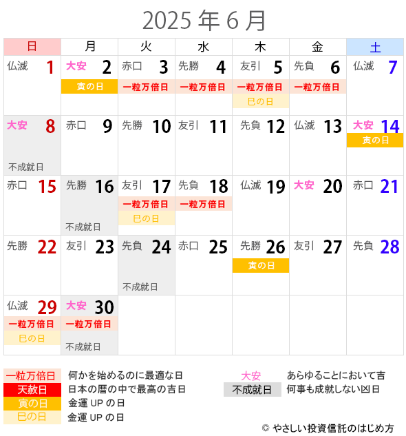 2025年6月の一粒万倍日・天赦日・寅の日・巳の日・大安カレンダー