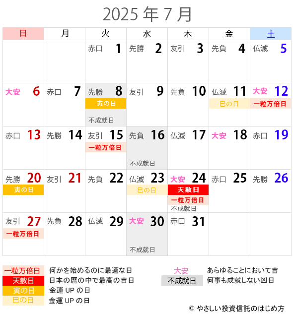 2025年7月の一粒万倍日・天赦日・寅の日・巳の日・大安カレンダー