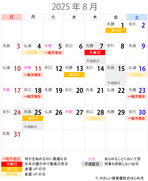 2025年8月の一粒万倍日・天赦日・寅の日・巳の日・大安カレンダー