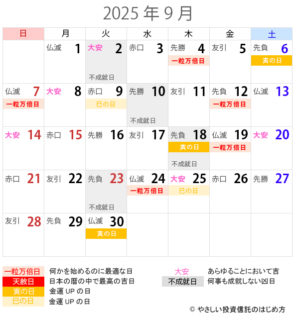 2025年9月の一粒万倍日・天赦日・寅の日・巳の日・大安カレンダー