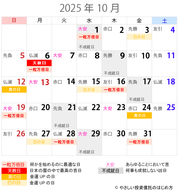 2025年10月の一粒万倍日・天赦日・寅の日・巳の日・大安カレンダー