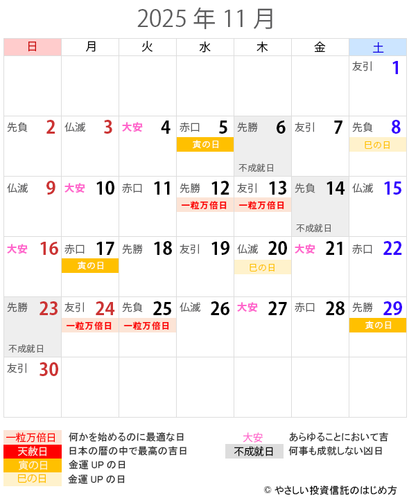 2025年11月の一粒万倍日・天赦日・寅の日・巳の日・大安カレンダー
