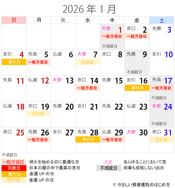 2026年1月の一粒万倍日・天赦日・寅の日・巳の日・大安カレンダー