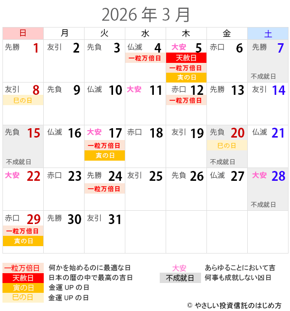 2026年3月の一粒万倍日・天赦日・寅の日・巳の日・大安カレンダー