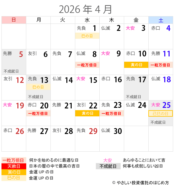 2026年4月の一粒万倍日・天赦日・寅の日・巳の日・大安カレンダー