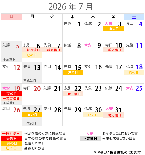 2026年7月の一粒万倍日・天赦日・寅の日・巳の日・大安カレンダー