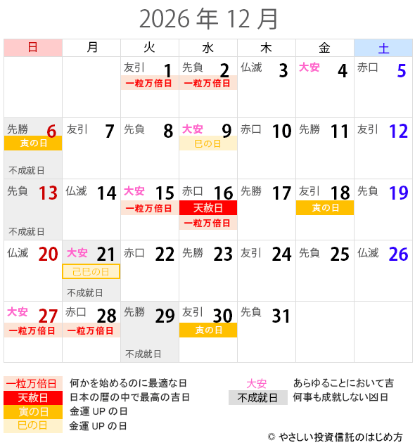 2026年12月の一粒万倍日・天赦日・寅の日・巳の日・大安カレンダー