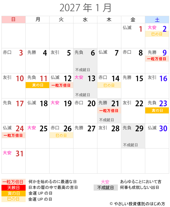 2027年1月の一粒万倍日・天赦日・寅の日・巳の日・大安カレンダー