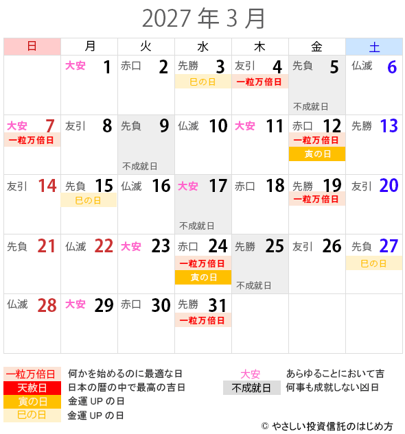 2027年3月の一粒万倍日・天赦日・寅の日・巳の日・大安カレンダー