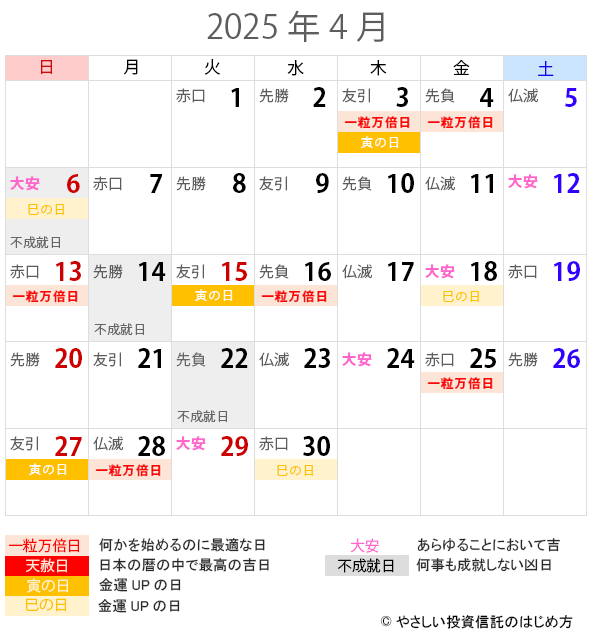 一粒万倍日・吉日・縁起のいい日【2025年】