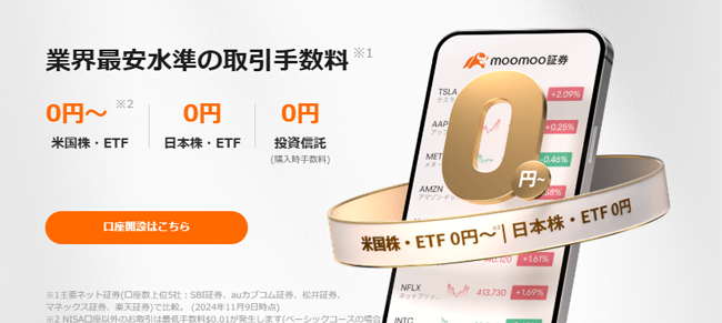 moomoo証券の入出金手数料・為替手数料は高い?出金方法や日数も解説