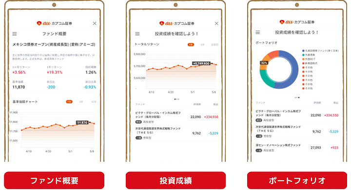 三菱UFJ eスマート証券の投資信託