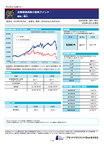 企業価値成長小型株ファンド（愛称：眼力）