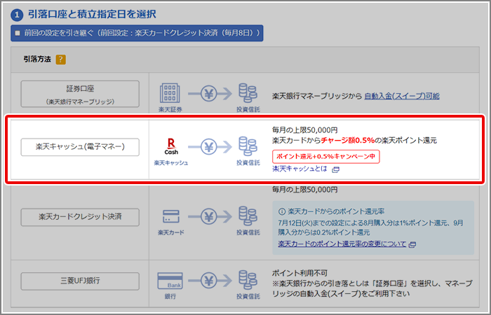 楽天キャッシュ決済のやり方