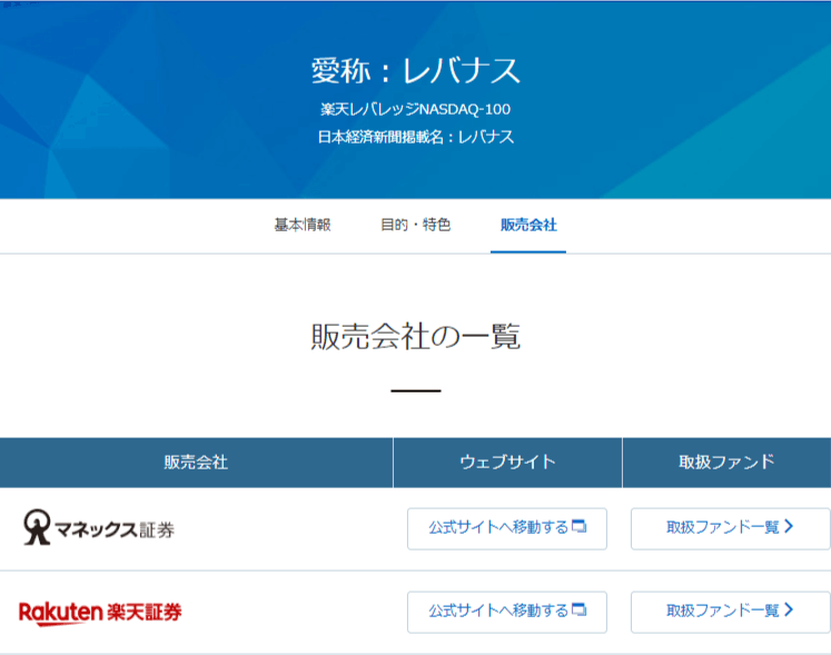 楽天レバナスの販売会社一覧