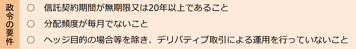 積立nisaの要件