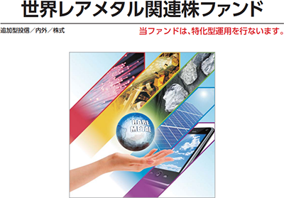 世界レアメタル関連株ファンドのイメージ画像